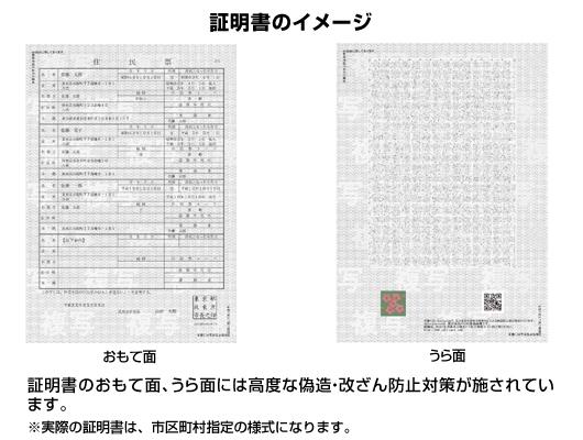 証明書の裏表のイメージ図