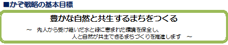 生物多様性基本目標