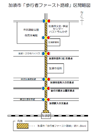 歩行者ファースト路線区間略図