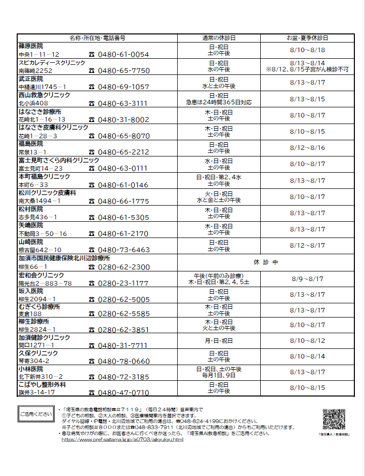市内医療機関 お盆・夏季休診日等診療情報
