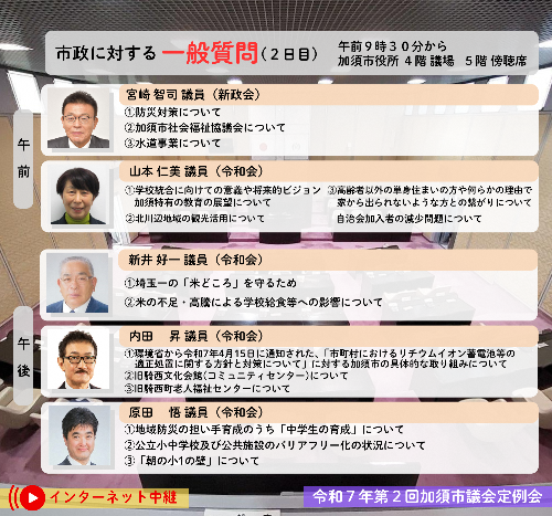 令和7年第2回定例会一般質問第2日目画像
