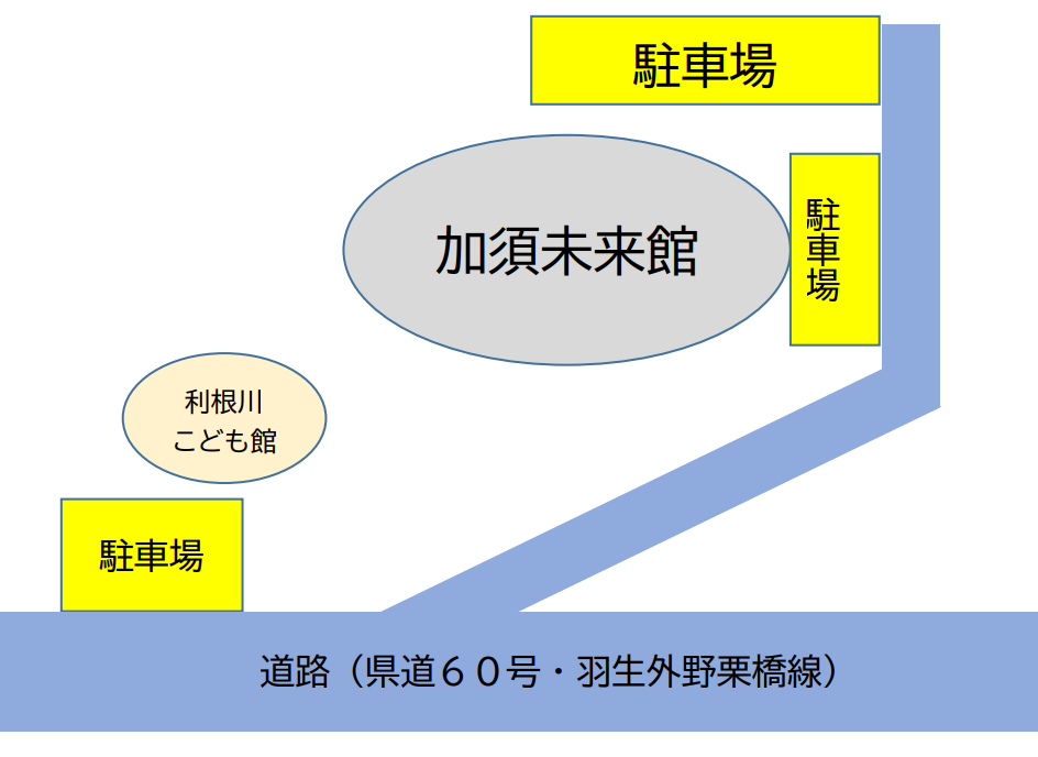 加須未来館駐車場