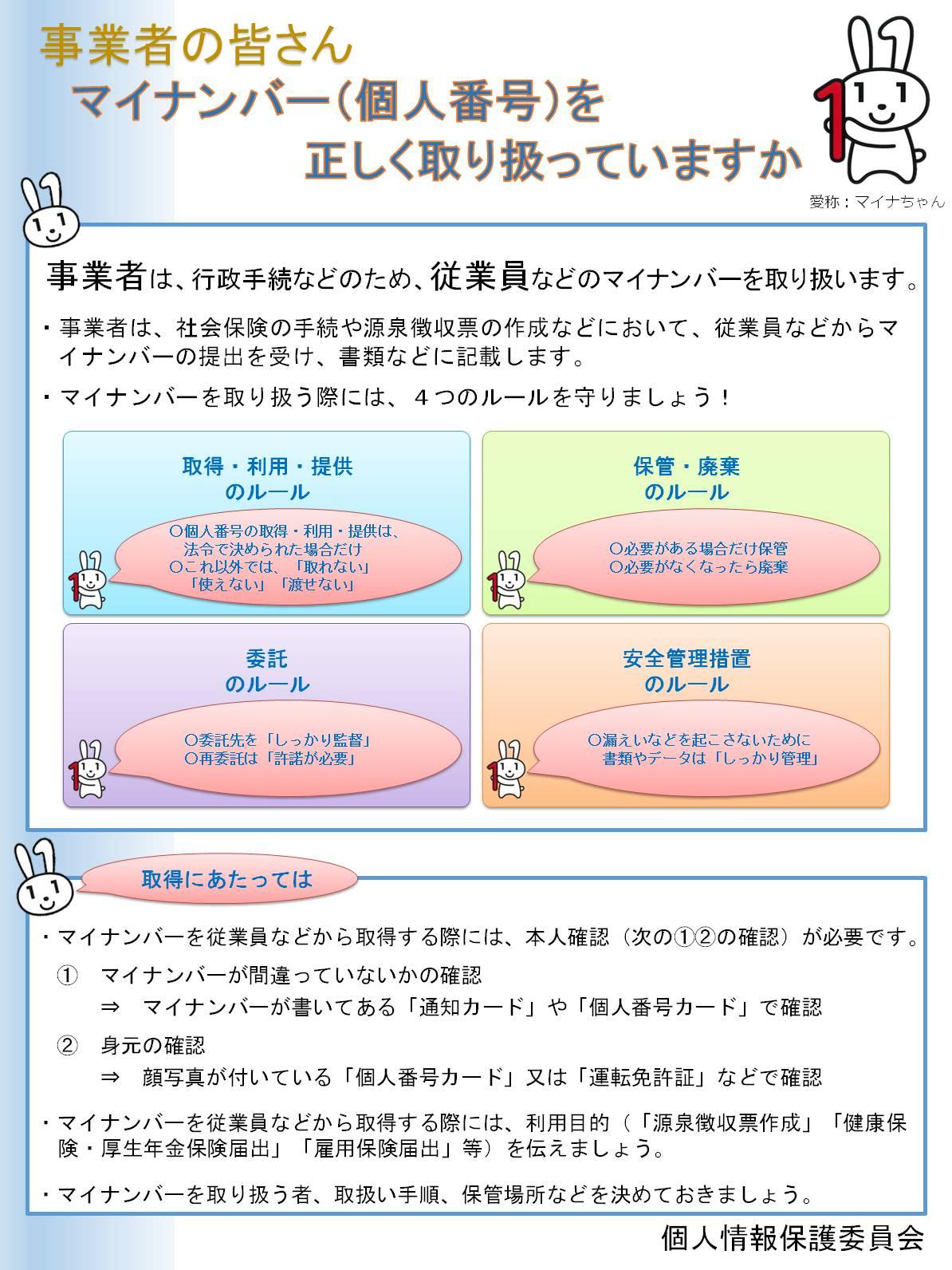 個人番号の取扱い及び漏えい事案等が発生した場合の対応等を記載したリーフレット 1