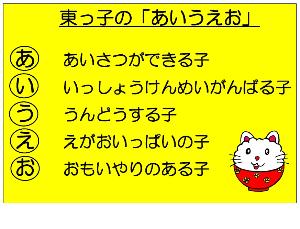 東っ子のあ・い・う・え・お