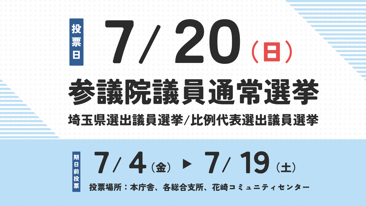 R7参議院議員通常選挙