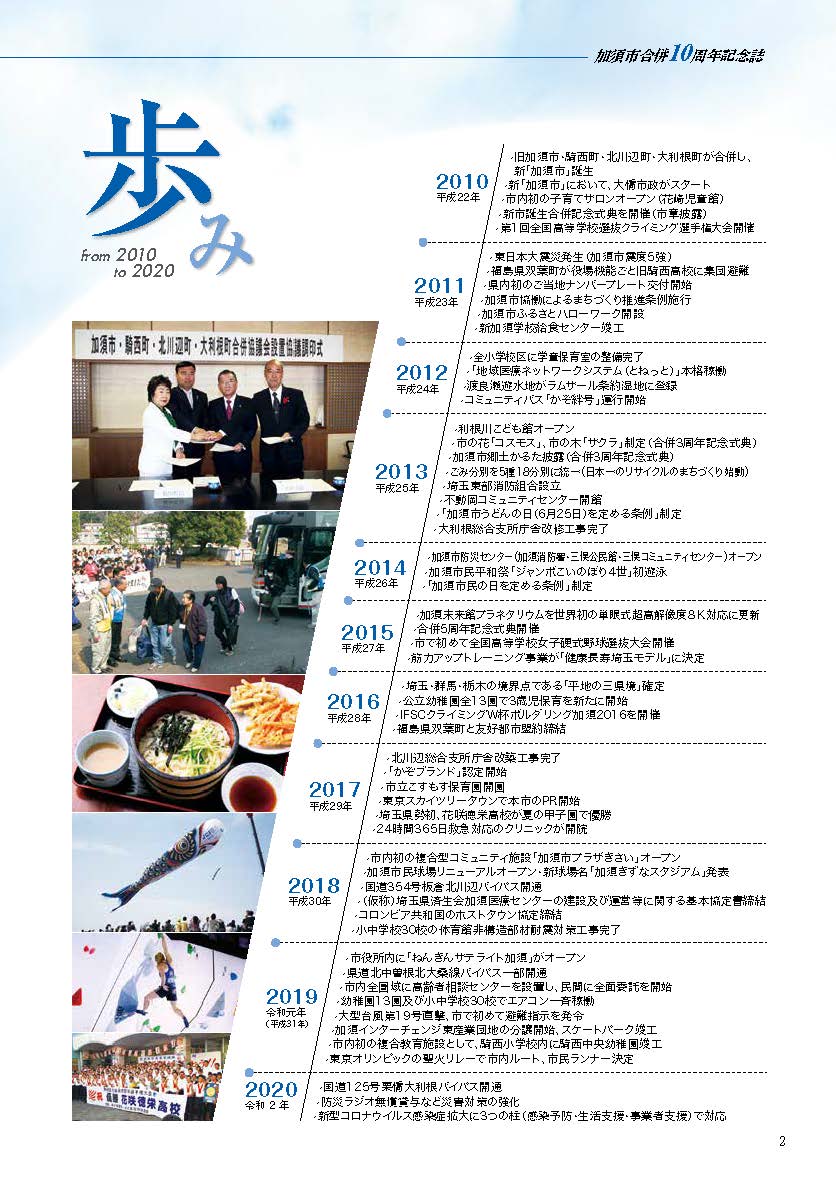 加須市合併10周年記念誌_10年の歩み