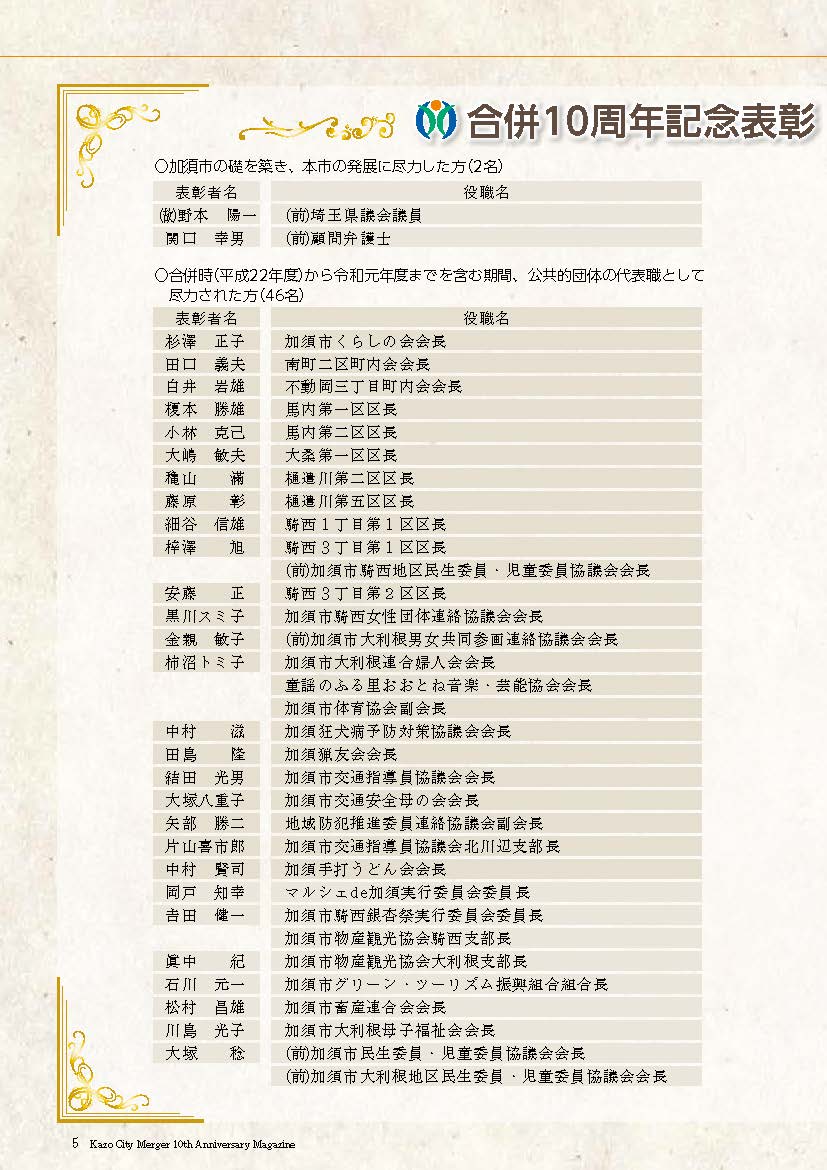 加須市合併10周年記念誌_記念表彰01