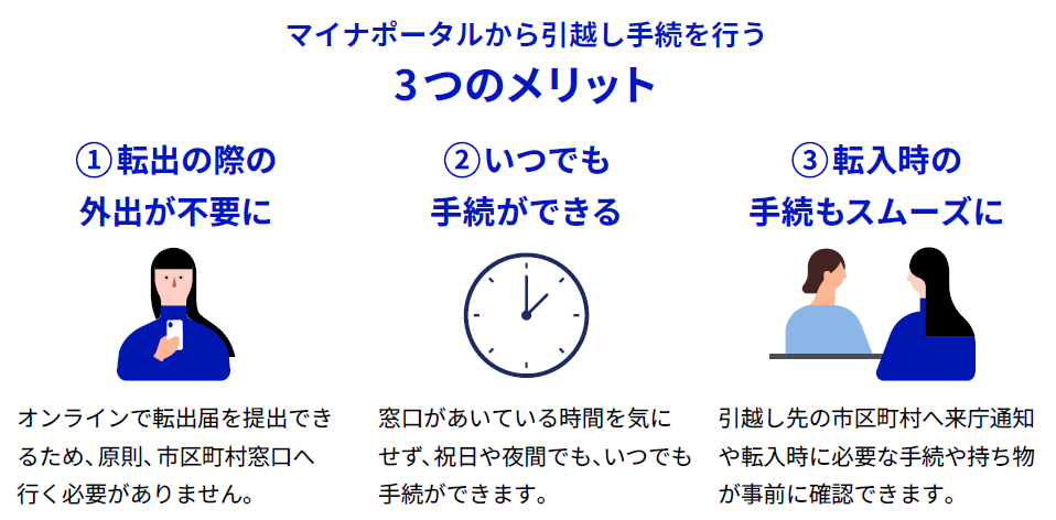 マイナポータルメリット