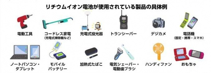 充電式電池類を使う電気製品のイラスト