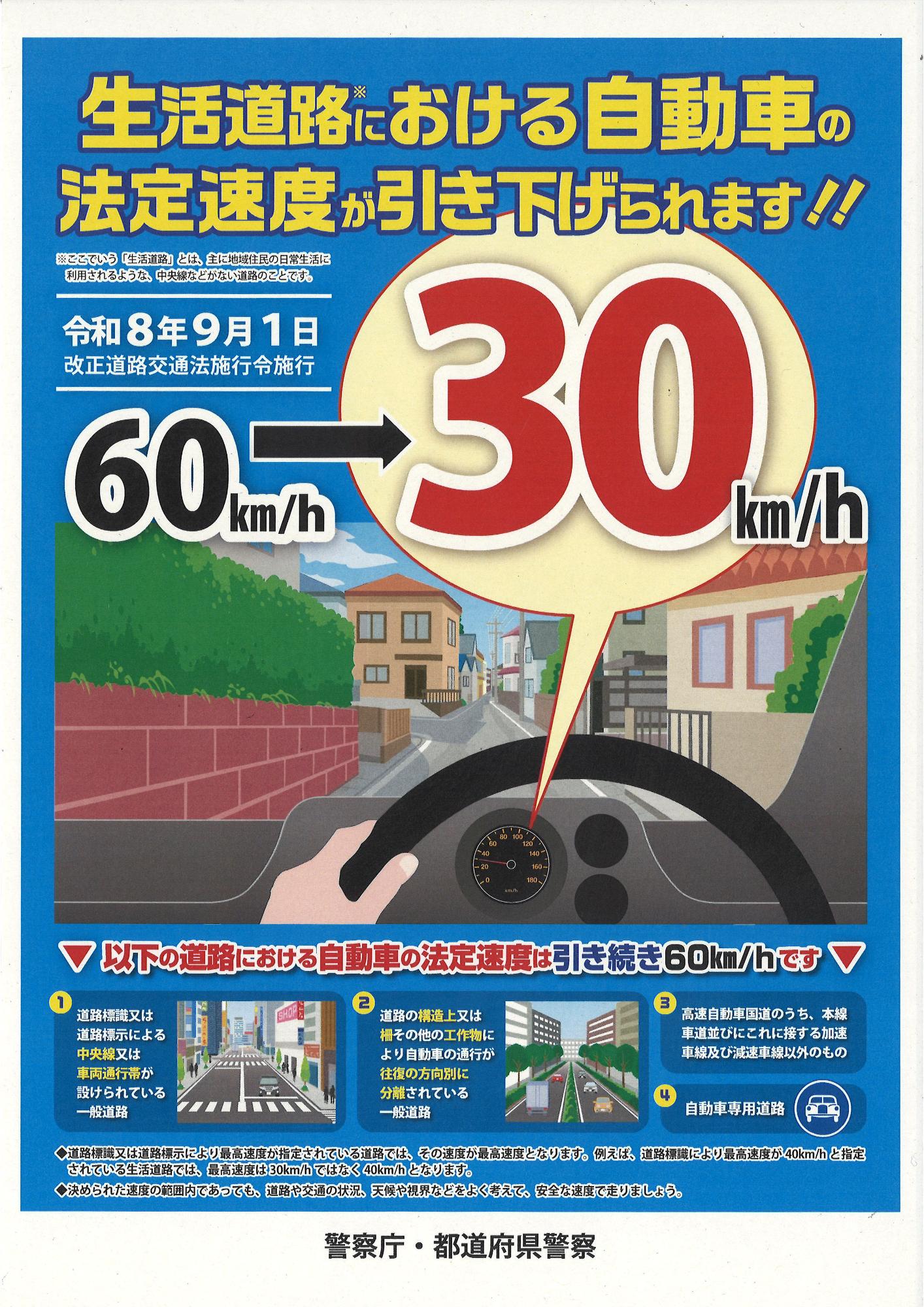 R080901 法定速度引き下げ