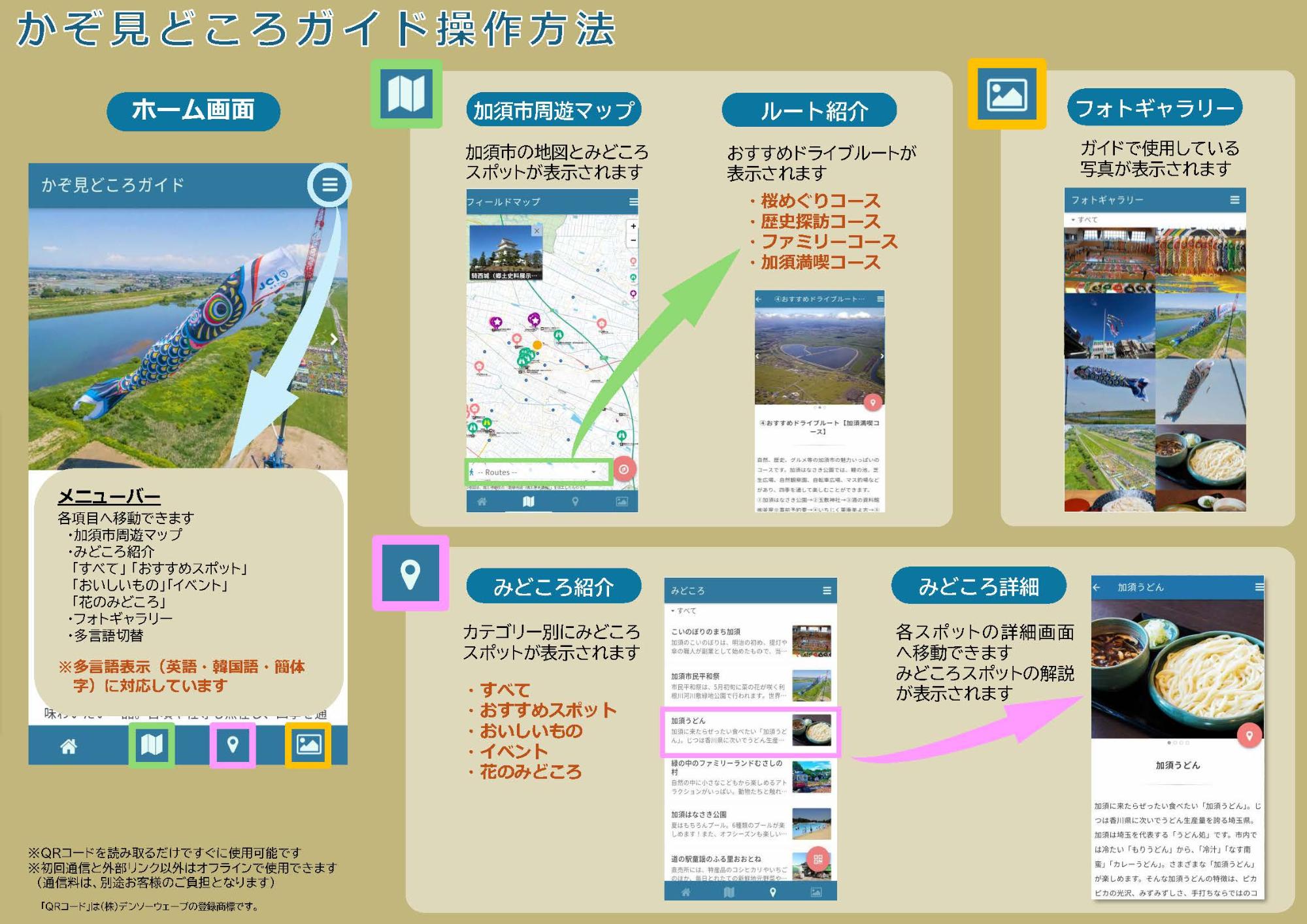 かぞ見どころガイドチラシ裏