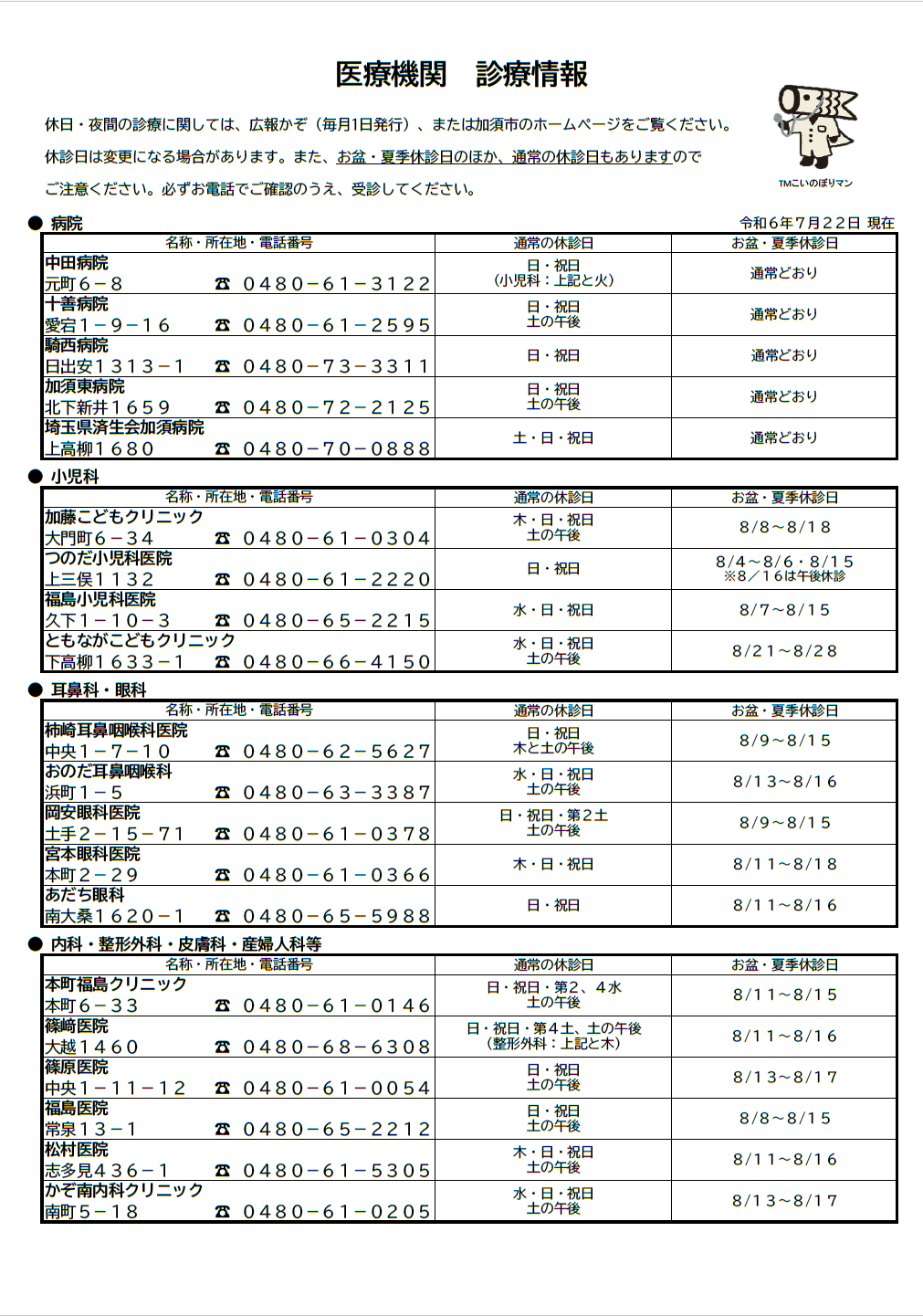 医療機関診療情報