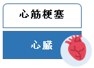 心臓の血管が狭窄すると心筋梗塞を引き起こします