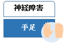 手足の血管が狭窄すると神経障害を引き起こします