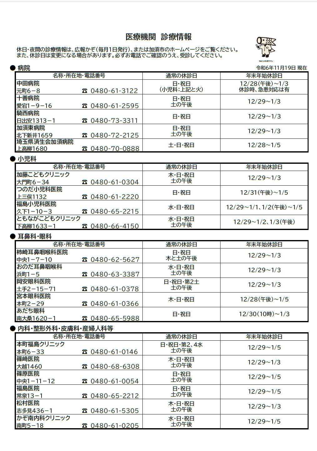 令和6年度市内医療機関年末年始休診情報1