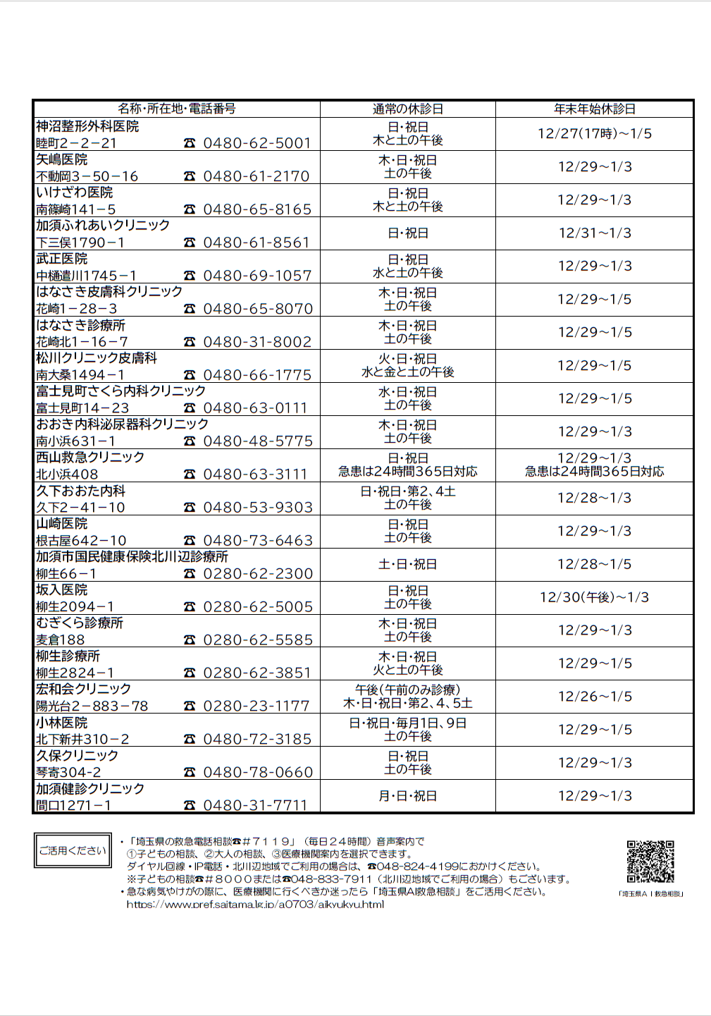 令和6年度市内医療機関年末年始休診情報2