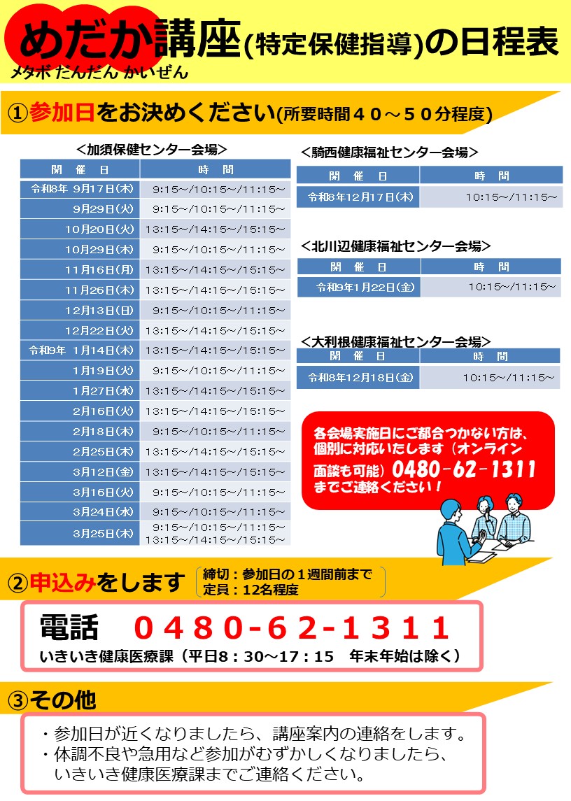 R8特定保健指導日程