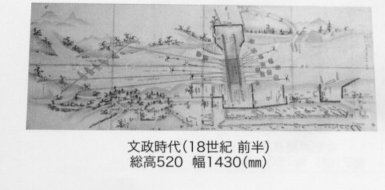 日光社参房川渡船橋之絵図の写真
