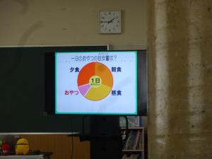 学校保健委員会8-4