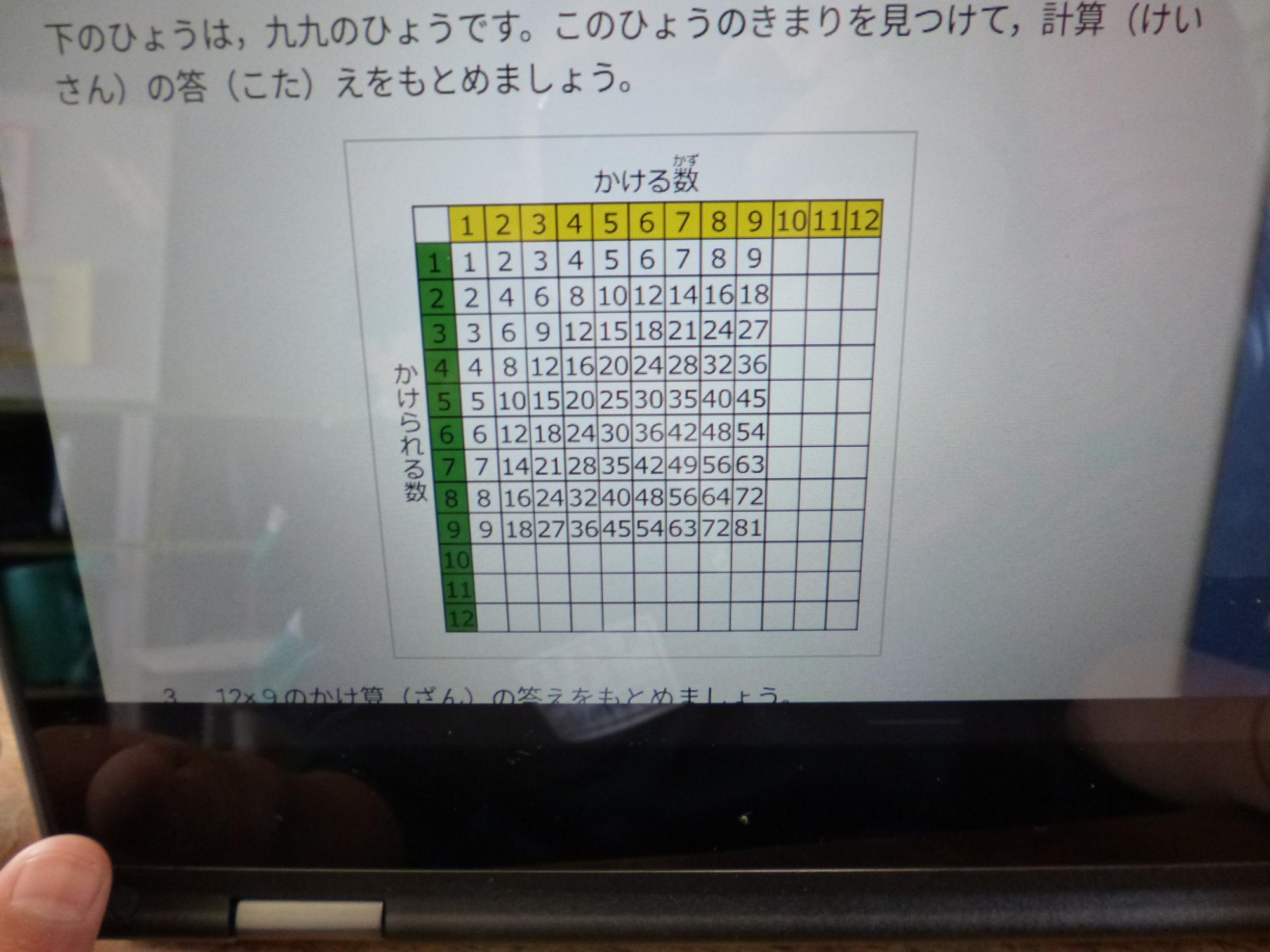 タブレット4