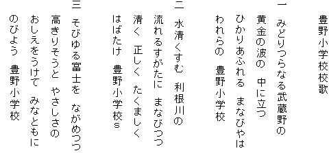 校歌(歌詞だけ)