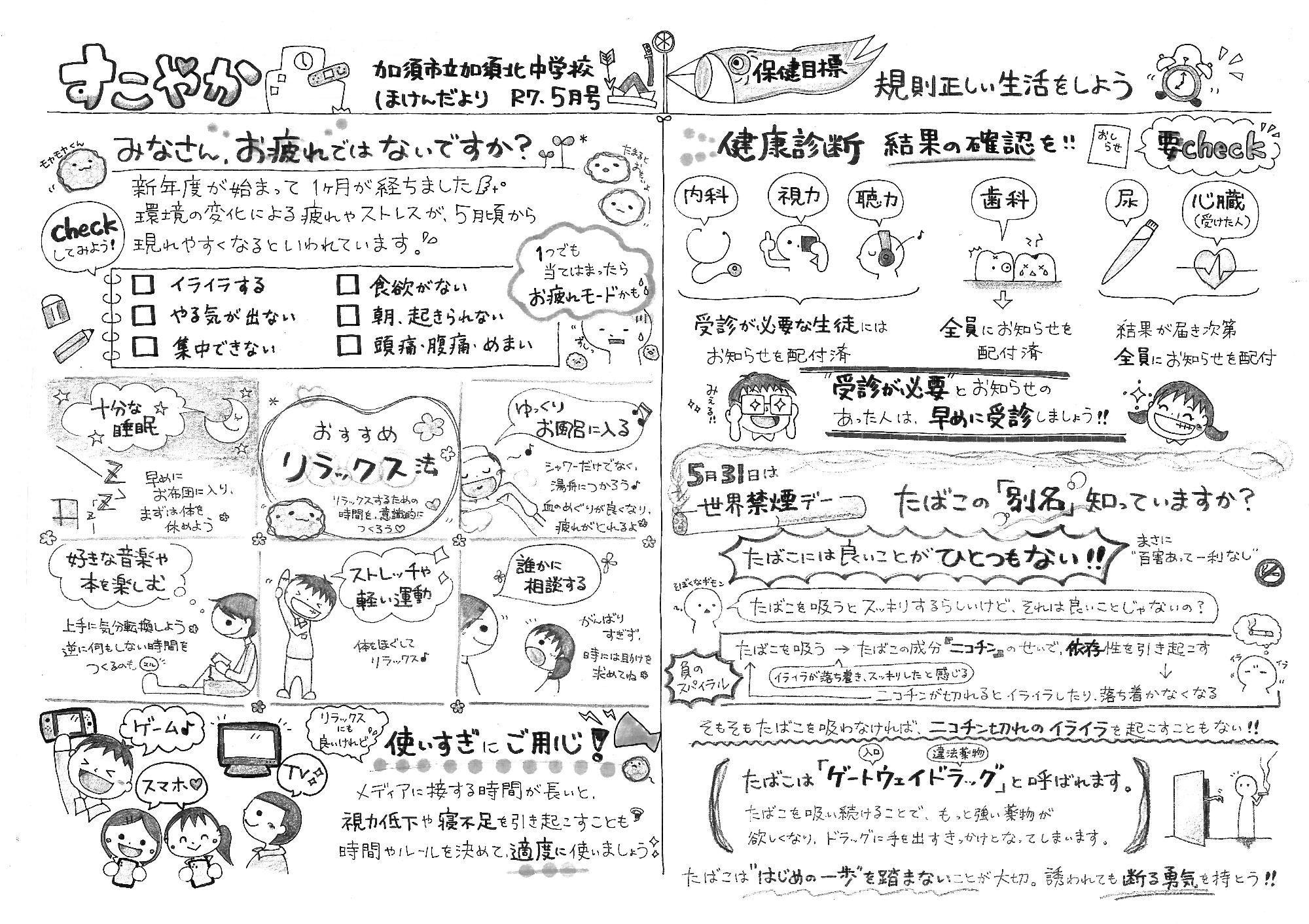 R7ほけんだより5月号