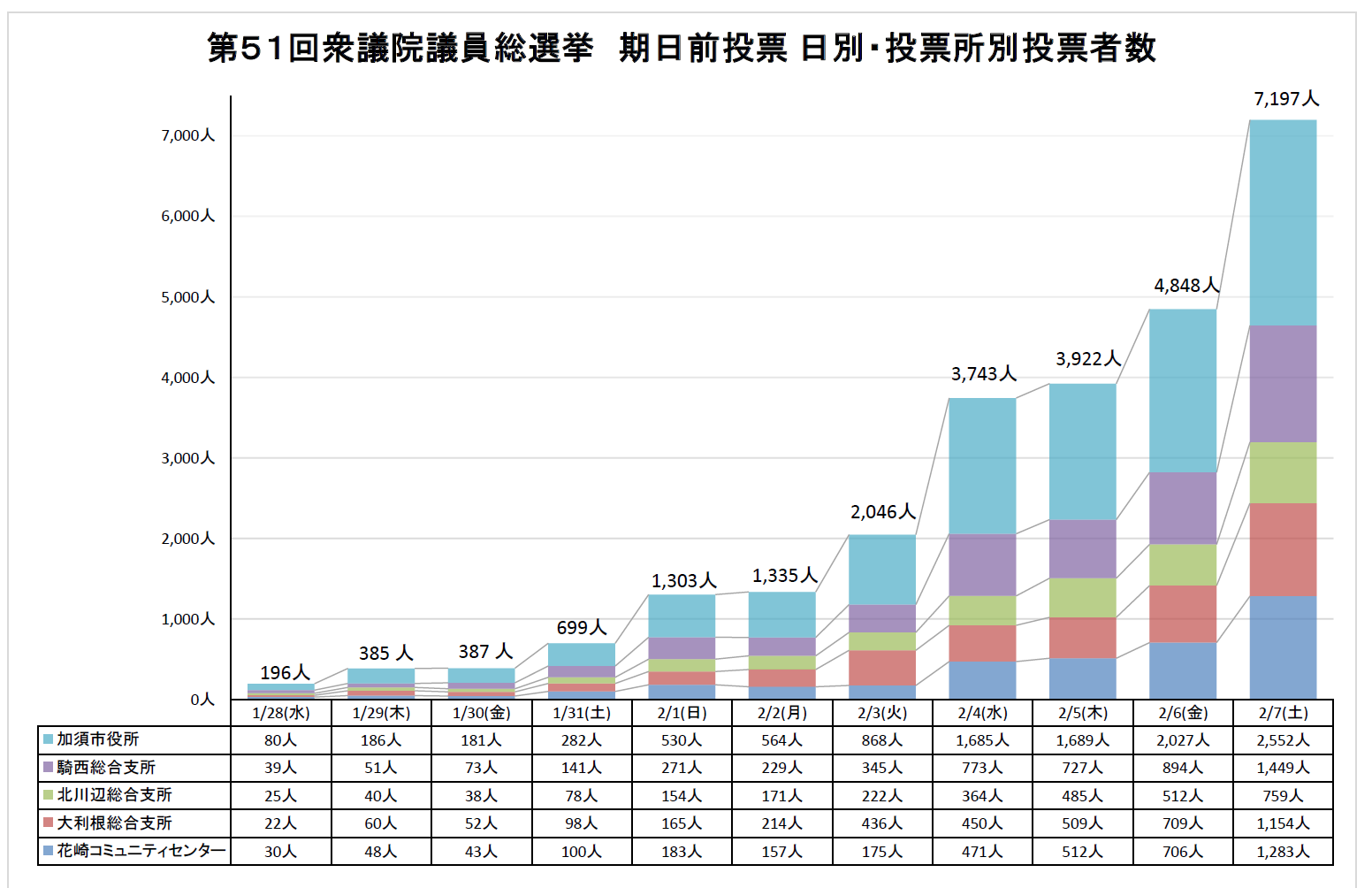 kijitsuzenthyoukekka0207